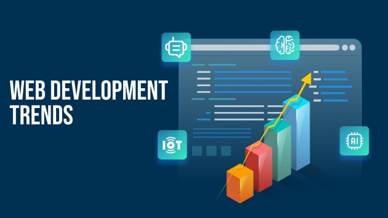 Web Development Trends in 2025